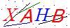 点击刷新